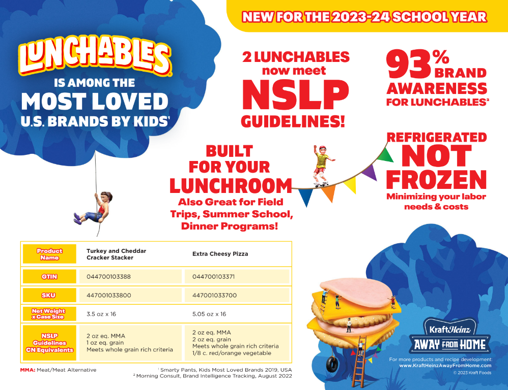USDA compliant Lunchables for schools marketing slide. Credit: Kraft Heinz